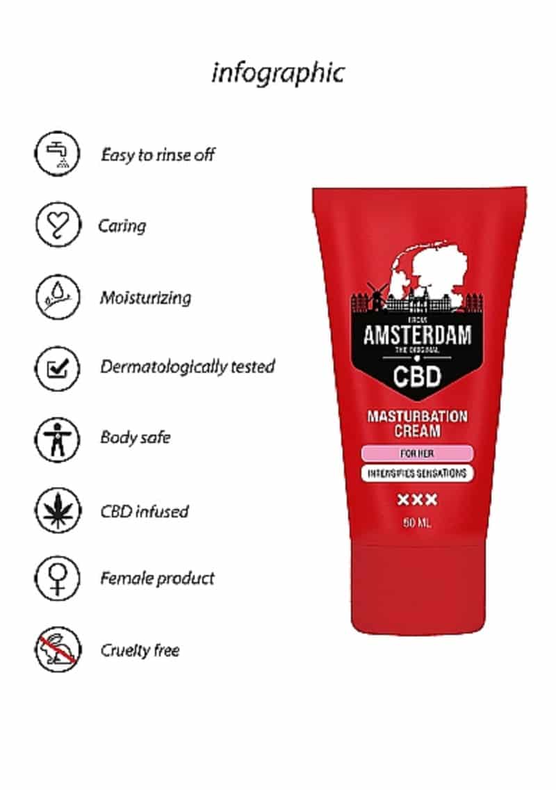 Original CBD from Amsterdam Masturbation Cream For Her